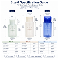 Flacon pompe PET 120ml 150ml avec couvercle à clapet pour toner, démaquillant, lotion, nettoyant, emballage cosmétique