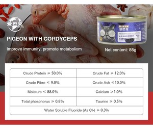 Best-selling Wet Cat Food Chicken <strong>Cod</strong> Salmon Tuna Flavor Grain-Mashed Cat Food <strong>Tin</strong> High Protein Cat Food Wet Canned - Product Image 4