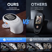 New Arrival Inskam391 Handled Microscope Magnifier Mini Microscope With 500X Magnifying Glasses 2.4inch IPS Screen