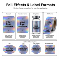 InjexMed fabrique des modèles de conception gratuits pour les étiquettes de flacons de 2 ml et 3 ml, étiquettes de flacons avec impression holographique.
