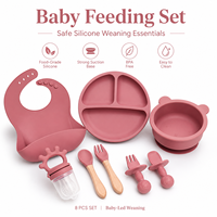 Nouvel Arrivage 2026 – Ensemble de Repas en Silicone pour Bébé : Bavoir, Assiette Compartimentée, Bol, Tasse, Cuillère et Fourchette à Manche en Bois – Kit de Sevrage pour Tout-Petits