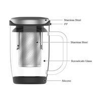 Tasses à thé en verre borosilicate de luxe, gobelets à eau avec infuseur en acier inoxydable et poignée en verre