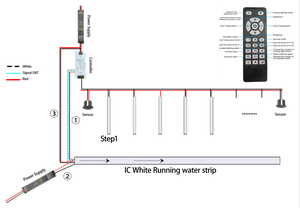 Luz de escalera impermeable completa Smart Home al aire libre controlada APP <span class=keywords><strong>Sensor</strong></span> de movimiento <span class=keywords><strong>PIR</strong></span> remoto 8mm WS2811 LED de cobre - Product Image 6