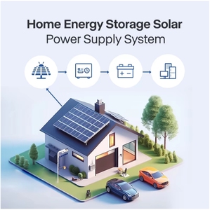Bullcube 2.56kWh High Charging Efficiency 24v 100ah Lithium Solar <b>Battery</b> Wall <b>Mount</b> GX-24100-PW 24v <b>Battery</b> <b>Batteries</b> for Solar - Product Image 3