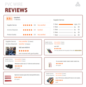 FLU2X XLPE Insulated Building Heating <strong>Cable</strong> 125&deg;C High Temp Bare Conductor Wire 60VDC 25VAC - Product Image 6
