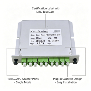 ตัวแยกไฟเบอร์ออปติกแบบเสียบปลั๊ก LC/APC 1x16 ชนิด SM Single Mode Cassette สำหรับ FTTH PON CATV ODF Cabinet - Product Image 5