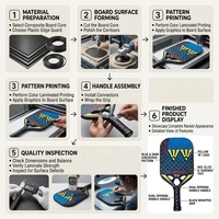 Raket Pickleball Profesional Portabel Berbahan Serat Karbon Penuh 3k 12k 18k Thermoformed Edgeless Honeycomb, Terlaris dan Disetujui USAPA