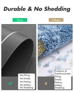 Tapis de salle de bain super absorbant, moderne, imprimé, antidérapant, écologique et à séchage rapide - Product Image 2