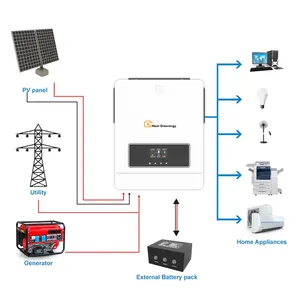 Off Grid 5KW BMS Inverter 80A MPPT 500VDC PV Input 220VAC 230V 48V Hybrid Solar Inverter With Parallel