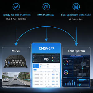 Système de caméra de sécurité SeemeTech 8CH AI Mobile DVR 4G WiFi GPS H.265 résistant aux intempéries avec ADAS DMS BSD pour voiture/bus <span class=keywords><strong>scolaire</strong></span> - Product Image 5