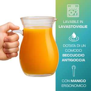 Caraffe in vetro da 1 litro con manico ergonomico e beccuccio antigoccia, lavabili in lavastoviglie, set di brocche per servire succhi e acqua - Product Image 3