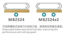 מקצוע MBZ524 משולב מכונת הקצעה ומקצועה חשמלית 4.5 קילוואט עוצמה גבוהה רוחב קידוח מקסימלי 400 מ\\\"מ - Product Image 2