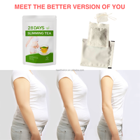 Nouvelles Sachets de Thé Minceur 2026 – Cure de 28 Jours pour un Ventre Plat Naturel, Enrichi en Vitamines, pour Adultes – Thé Herbal Amincissant pour la Perte de Poids