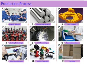 Parti in Plastica e Metallo Fresate CNC a 5 Assi Personalizzate Prototipazione Rapida Parti Micro Lavorate CNC Economiche Parti di Armi Lavorate CNC - Product Image 4