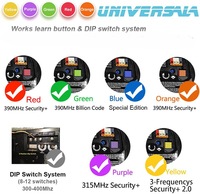 Télécommande universelle pour portail et porte de garage, compatible avec les ouvre-portes 300-390 MHz