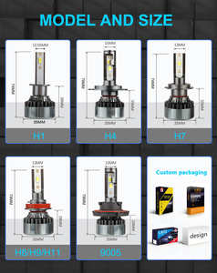 ใหม่ R8 Mini LED ไฟหน้า H4 CANbus 12 V สากลไฟต่ําสูง 20000lm ไฟ LED หมอก H7 H1 H11 H4 หลอดไฟ LED ไฟหน้าสําหรับรถบรรทุก - Product Image 5