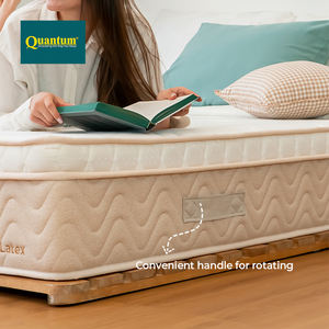 Colchón Eurotop Reforzado con Superficie de Descanso Más Ancha y Durabilidad - Product Image 3