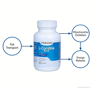 Capsules de café noir amincissantes OEM à la <span class=keywords><strong>L</strong></span>-Carnitine – Complément varié enrichi en vitamines avec extrait de café noir - Product Image 1