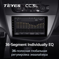 TEYES Autoradio CC3L WIFI pour Seat Leon 2 2005 - 2012 Autoradio Multimédia Lecteur Vidéo Navigation stéréo GPS Android 10 No 2din 2 din