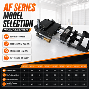Pneumatic Air Feeder for 40 Ton 63 Ton Power Press - Product Image 4