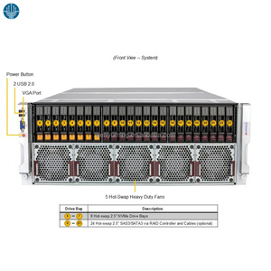 เซิร์ฟเวอร์ Supermicro As-4145gh-tnmr 4U AI พร้อม Instinct Mi300a Apus จำนวน 4 ตัว และ HBM3 ขนาด 512GB รุ่น As-4145gh-tnmr - Product Image 2