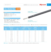 Vente en gros de fils et câbles en caoutchouc silicone UL3240 flexibles et ignifuges de calibre 12awg, 14awg, 16awg, 18awg