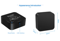Télécommande universelle pour la domotique intelligente avec mode automatique, application TuyaSmart, matériau ABS - Commutateur WIFI+IR+RF via iOS/Android