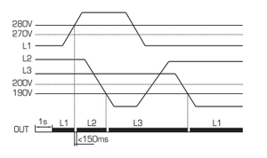 Reletek สวิตช์เลือกเฟสอัตโนมัติ RM-<span class=keywords><strong>PS1</strong></span> AC3 * 220V ปิดผนึกแรงดันไฟฟ้าตัวควบคุมไมโครคอนโทรลเลอร์การตั้งค่าพารามิเตอร์ตาม - Product Image 4