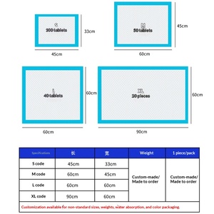 Großhandel Verdickte Hunde-Pipi-<span class=keywords><strong>Pads</strong></span> Haustier-Windeln Saugfähige Auslaufsichere Reinigungspads für Katzen Dropshipping - Product Image 4