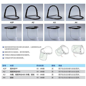 Blue Eagle Protective Face Shield Headband Style <b>Pc</b> Material Transparent 1.0mm For Lng Grinding And Cutting Safety Protection - Product Image 4