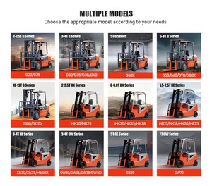Montacargas Eléctrico Confiable de 3000 kg, Grado Industrial, con Asiento, Centro de Carga de 4500 mm, para Exportación y Consolidación de Carga en Estaciones - Product Image 5
