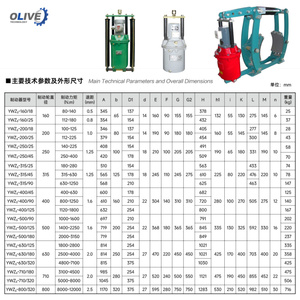 Frein à tambour électrohydraulique série YWZ3 pour machines portuaires, pour déceleration ou freinage de stationnement des déchargeurs de navires et grues à conteneurs - Product Image 2