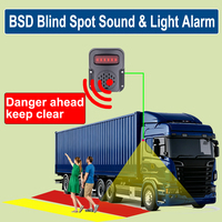Angepasster Sprach-BSD-Totwinkelassistent mit roter LED-Blinkanzeige und Summer, IP68 Luftfahrtstecker, Alarm-Flotten-Sicherheitskit, OEM/ODM 1080P