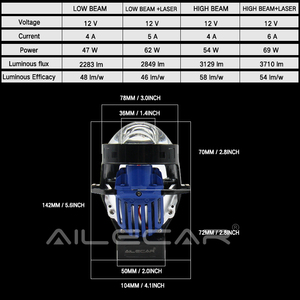 Lentille de projecteur Bi <span class=keywords><strong>LED</strong></span> avancée 12V 5500K 70W phare automatique amélioré <span class=keywords><strong>3</strong></span> pouces matrice projecteur de voiture lentille de phare Laser 2 pièces Pack - Product Image 5