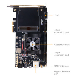 ALINX AXAU15 AMD Xilinx Artix ultrascale + ชุดพัฒนา FPGA ประสิทธิภาพสูง XCAU15P แบบฝังตัว - Product Image 2