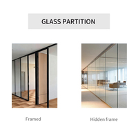 Cloison en verre intelligent à intensité variable de qualité supérieure pour immeubles de bureaux et hôtels, avec télécommande et film PDLC