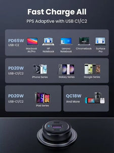 Chargeur de voiture USB C portable UGREEN 69W PD 65W Type C Chargeur de voiture à charge rapide Adaptateur de chargeur de voiture compatible avec iPhone 16 15 - Product Image 5