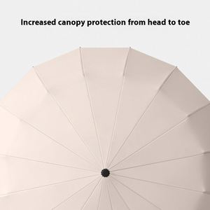 Paraguas Plegable Manual de Alta Gama con 32 Varillas y Revestimiento Negro, Sombrilla Grande para Mujer, Doble Uso para Sol y Lluvia, Protección UV, Función de Colgado - Product Image 4