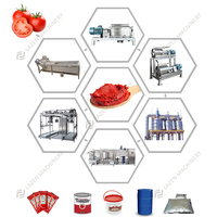 Machine de Production automatique de Sauce, Ketchup, fabricant de moutarde, Raspberry, confiture, Machine de Production de pâte de tomate, 1 pièce