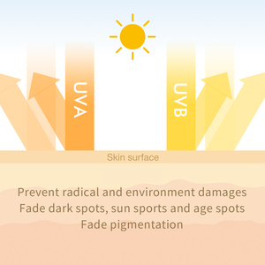 Cosmetici per la Cura della Pelle, Crema Viso Sbiancante <span class=keywords><strong>Biologica</strong></span> con Etichetta Privata - Product Image 6