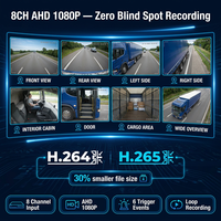 JMK IP69K Alüminyum 4G GPS WiFi AI ADAS BSD DMS Döngü Kayıtlı 10 İnç IPS 8 Kanallı 1080P HD Dokunmatik DVR Monitör Kamyon Otobüs Karavan Filo için