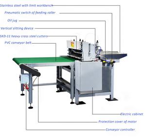 Venta <span class=keywords><strong>directa</strong></span> <span class=keywords><strong>de</strong></span> fábrica Pvc cuero Material plástico máquina cortadora <span class=keywords><strong>de</strong></span> rollos Mini tela automática Correa cortadora - Product Image 6