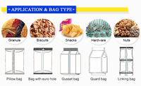 14 Years Experience Factory Customized Fully Automatic Multi-function Weighing Snack Packaging Machine for Europe North America