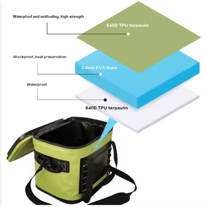 Sac isotherme de luxe imperméable en TPU souple pour voiture, pique-nique, plage, camping, stockage alimentaire - Product Image 3