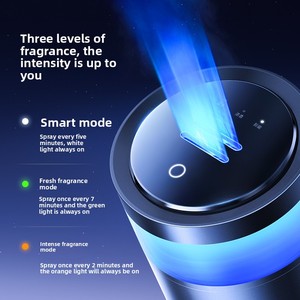 AILITA JK-582 d'outre-mer Offre spéciale Diffuseur bilingue intelligent d'aromathérapie Modèle privé Élimination des odeurs <span class=keywords><strong>Voiture</strong></span> automatique de parfum - Product Image 1