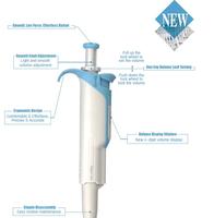 Pipette de transfert autoclavable de divers volumes réglable en plastique de laboratoire Pipette mécanique à canal unique