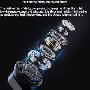 Audífonos inalámbricos al por mayor X37 tws, versión BT 5.3, auriculares estéreo inalámbricos verdaderos para juegos con micrófono para Huawei, iPhone, Honor - Product Image 2