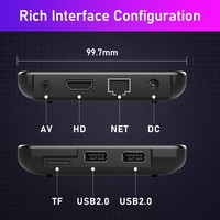 H96 Amlogic S905W2 STB 4K Streaming Personalizado, 4GB RAM, WIFI6, Internet TV Box, Google Smart Android Set-top TV Box (Sin TV)