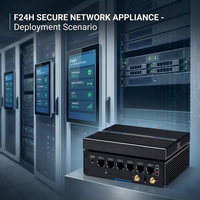 Nuevo dispositivo de firewall |   Mini PC sin Ventilador N100 (4C/4T) 6x2.5G DDR5 32GB 128GB SSD |   Router de Seguridad de Red Industrial Opnsense