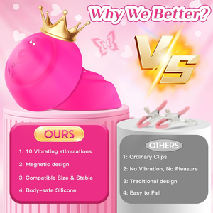 Masajeador de Pezones de Silicona con Control Remoto, Vibrador de Succión con 10 Modos de Vibración para Juguetes Sexuales - Product Image 5